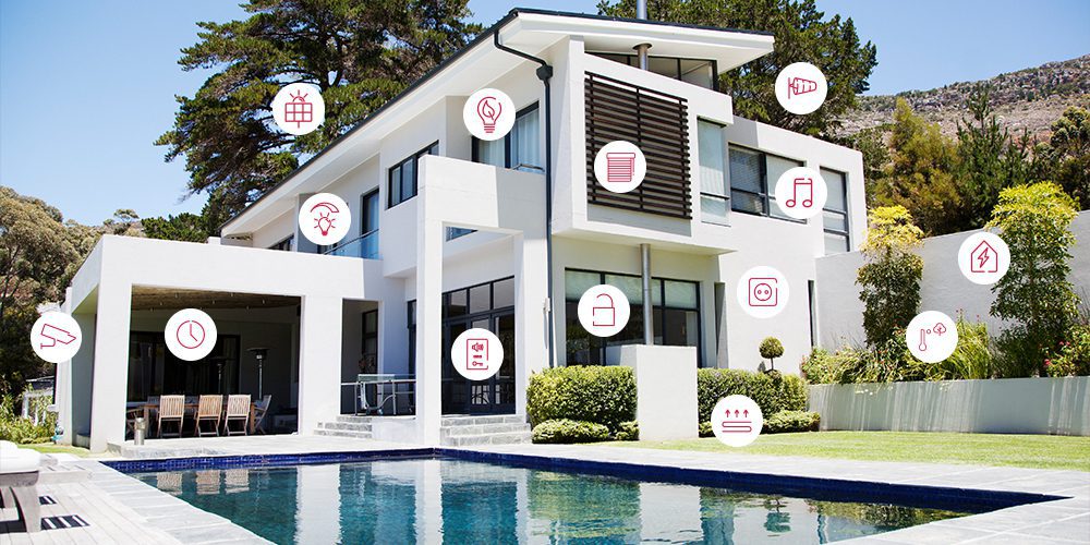 Smart Home Fordele