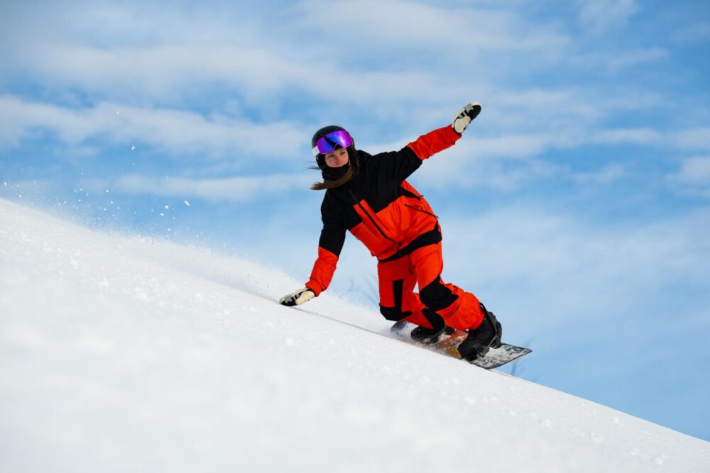 Hvilket Board Skal Du Vælge